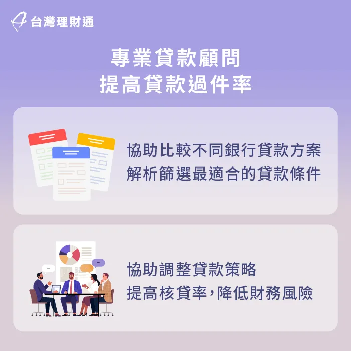 專業貸款顧問提高過件率-貸款總額