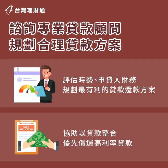 專業貸款顧問-貸款通貨膨脹