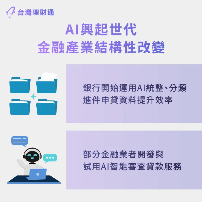 AI世代來臨-AI貸款