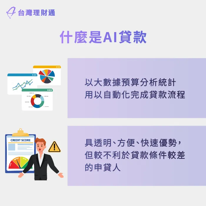 什麼是AI貸款-AI貸款