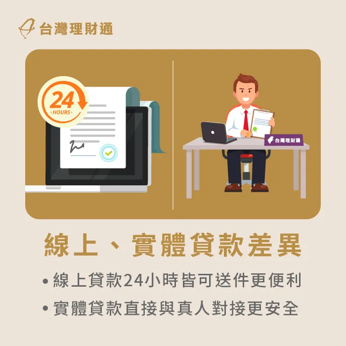 了解線上、實體貸款差異