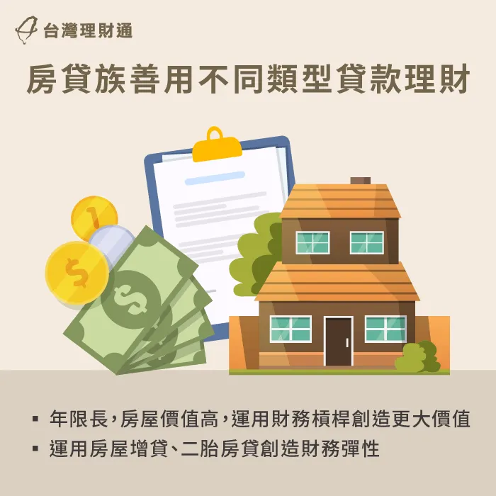 運用不同貸款理財-高年限房貸