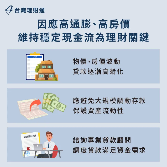 維持穩定現金流保護財務健康-物價波動