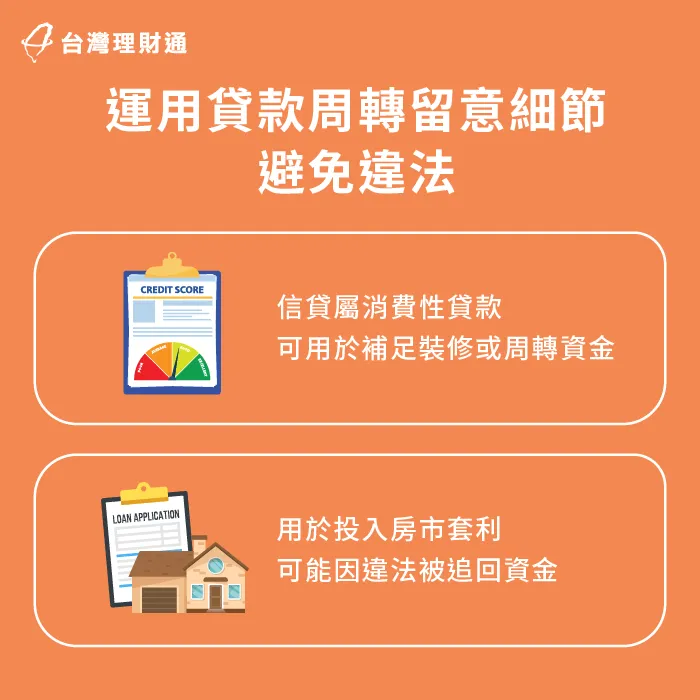 信貸與房貸為屬性不同貸款,若要用信貸周轉財務,須留意法條規定 信貸補房貸注意事項-房貸寬限期 取消