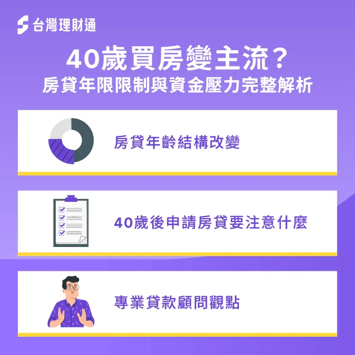 貸款年限規劃-40 50歲 買房