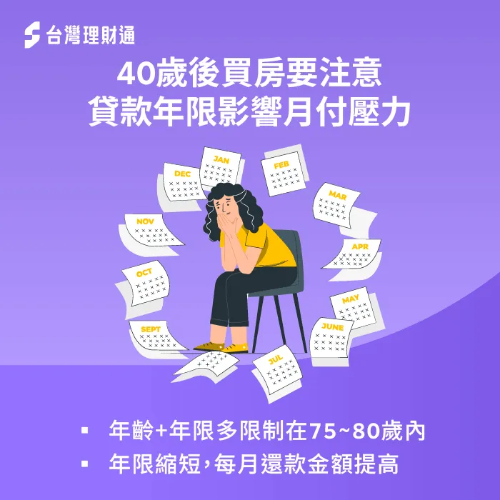 40歲後申請房貸要注意什麼-貸款年限規劃
