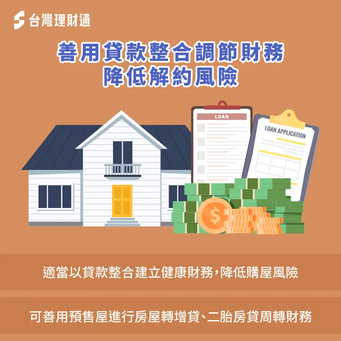 透過貸款整合調整債務結構,也善用貸款緩解房貸壓力 善用貸款整頓財務-預售屋解約
