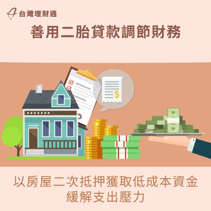已經買方的申貸人可透過二胎房貸申請資金周轉,應對日常支出 善用二胎房貸-房屋貸款利率