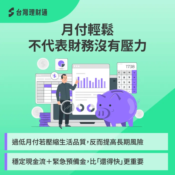 月付金與財務安全關聯-房貸分期