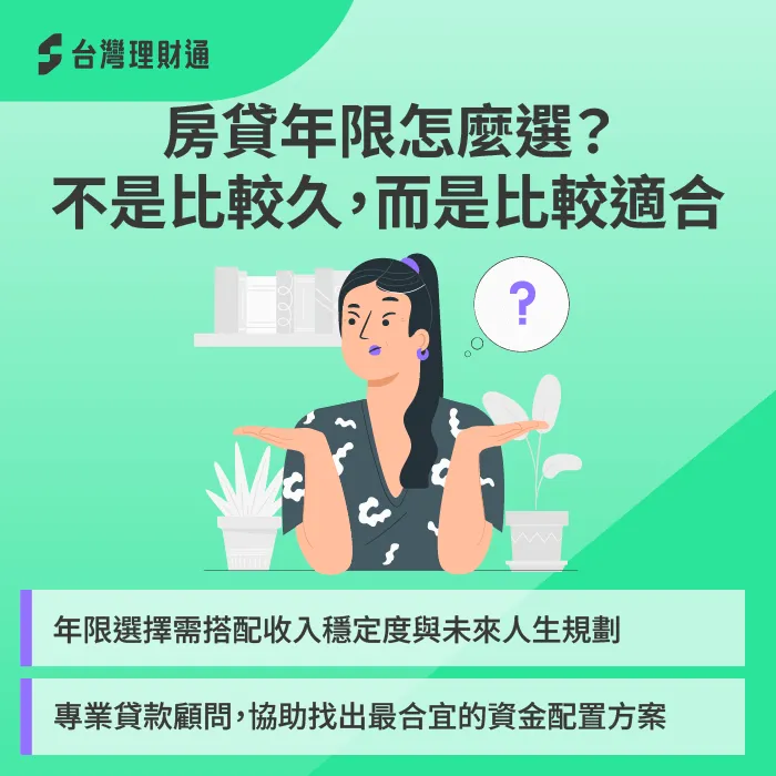 貸款顧問角度選擇房貸年限-房貸期數