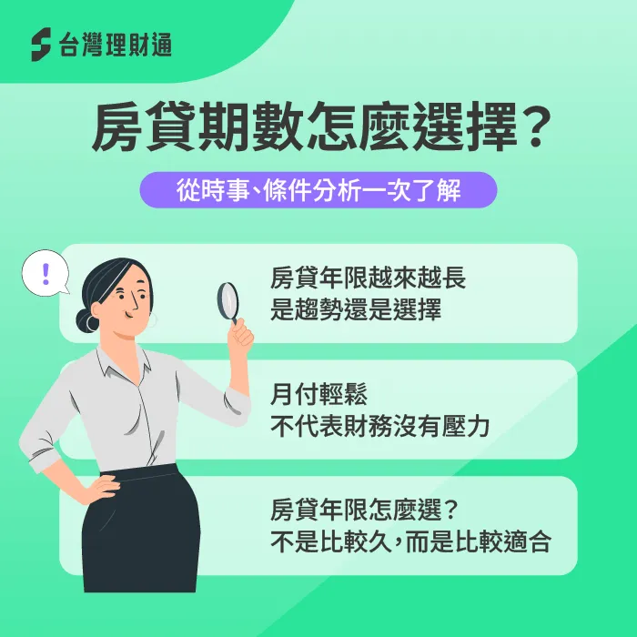 房貸期數-房貸分期