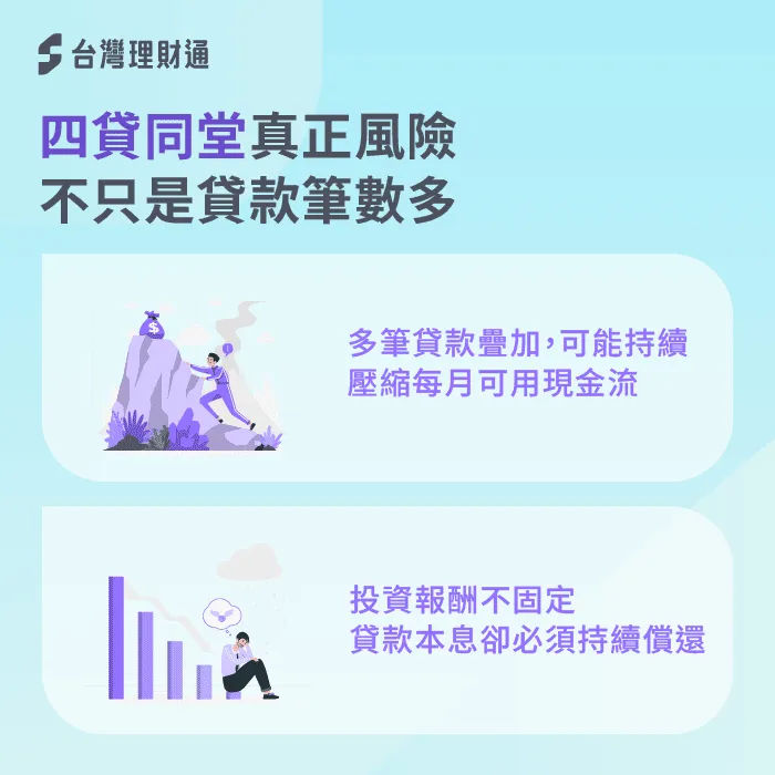 「四貸同堂」不只貸款多,更要留意現金流與還款壓力 四貸同堂影響-貸款整合