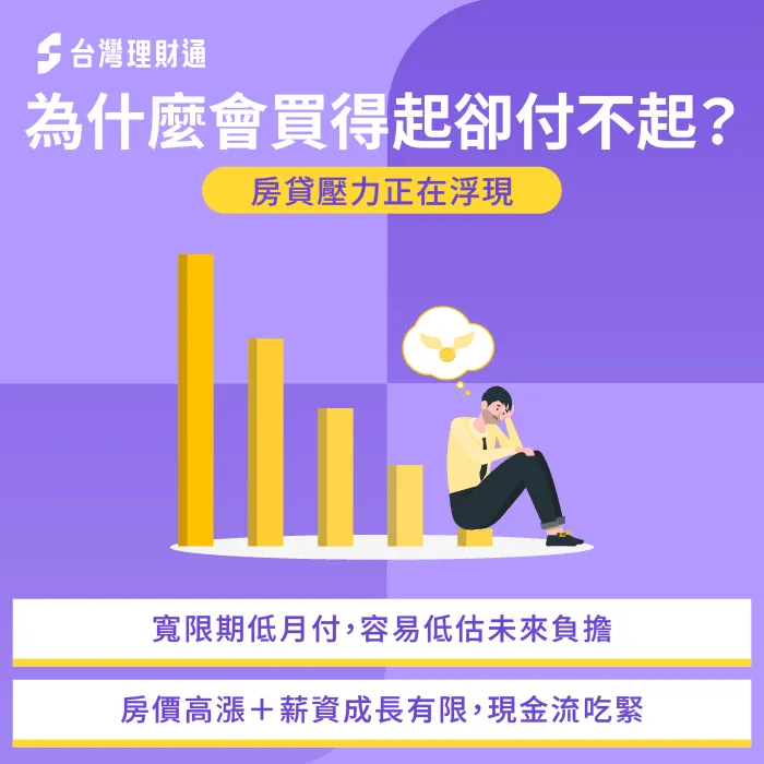 買得起卻付不起?房貸族常見資金壓力解析 買房族面臨的資金困境-新青安 寬限期