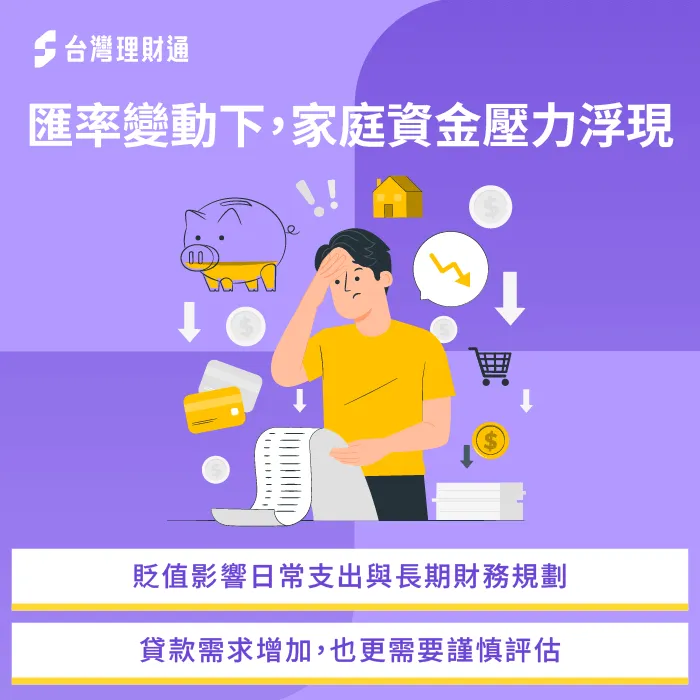 匯率變動-新台幣貶值