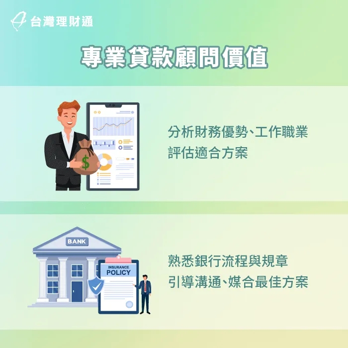 專業貸款顧問可以協助運用策略、分析,使申貸人以最合適的貸款方案成功核貸 專業貸款顧問價值-職業 貸款利率