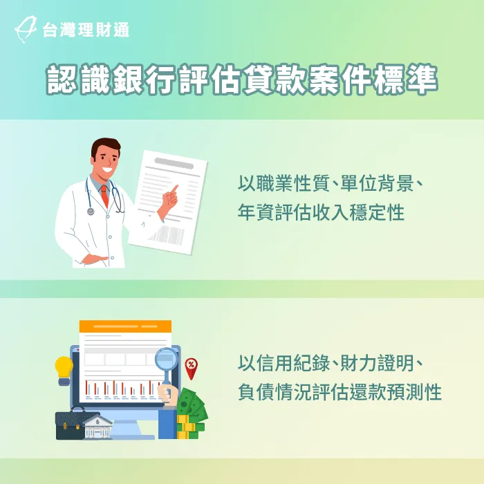 認識銀行評估貸款標準,掌握核貸、降低利率的技巧 了解銀行審核貸款標準-公司規模 貸款利率