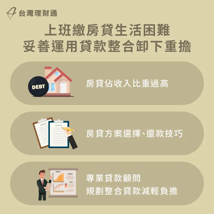 上班族繳房貸負擔大-房貸上班族