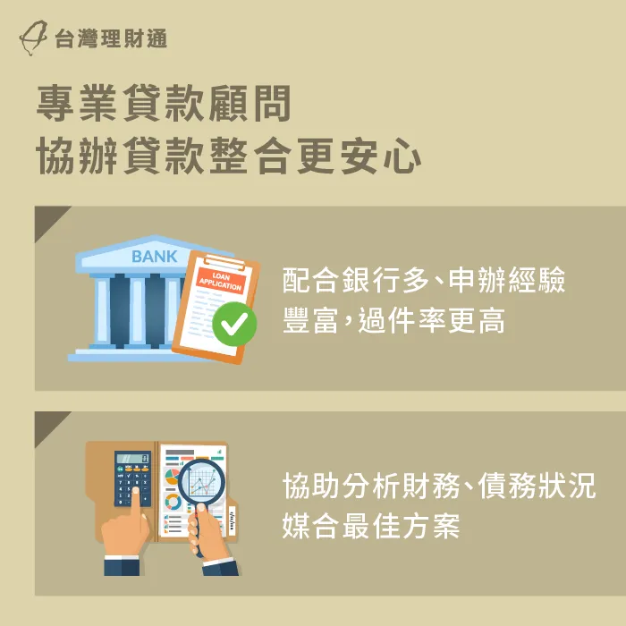 專業貸款顧問協助申貸-上班族 房貸