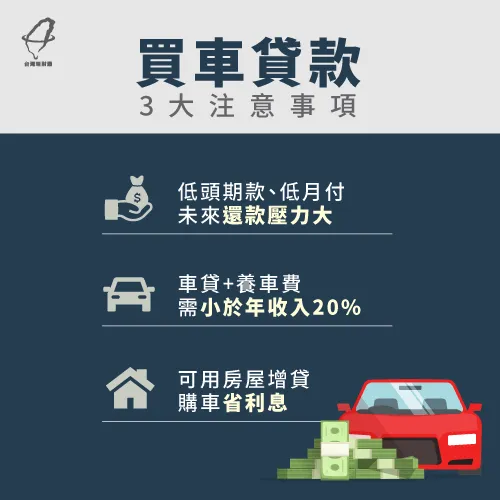 買車貸款前注意3件事-買車貸款注意事項
