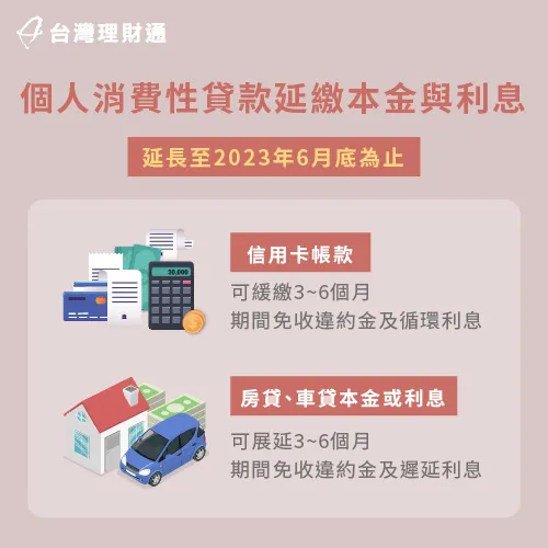 信用卡、房貸及車貸等個人消費性貸款可申請緩繳 信用卡、房貸及車貸申請緩繳-貸款緩繳申請