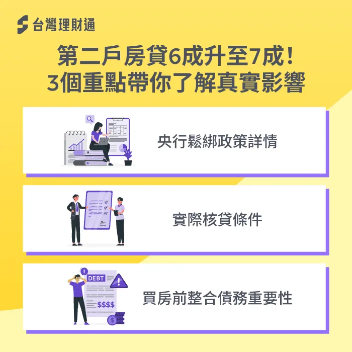 政策鬆綁-第二戶房貸 放寬