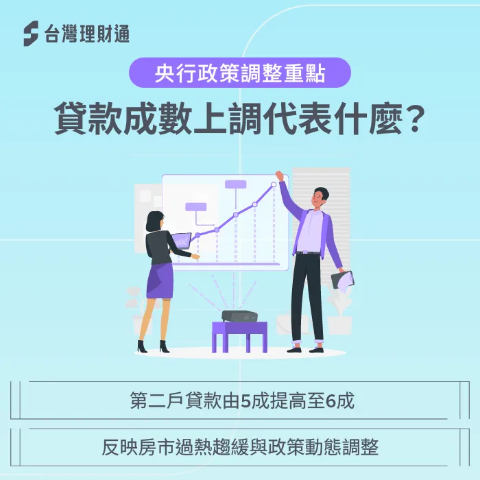 第二戶貸款成數上調-央行房貸管制