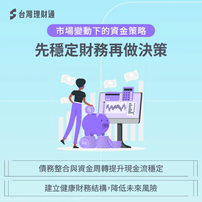 資金策略-央行房貸成數