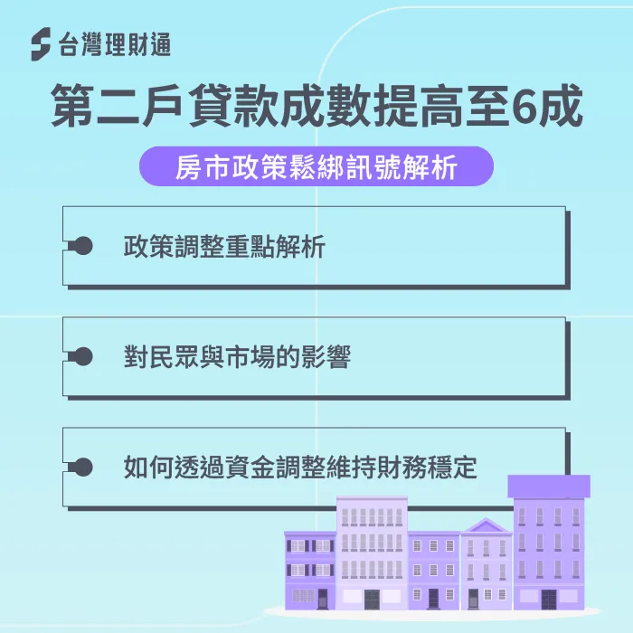 央行房貸成數-央行房貸管制