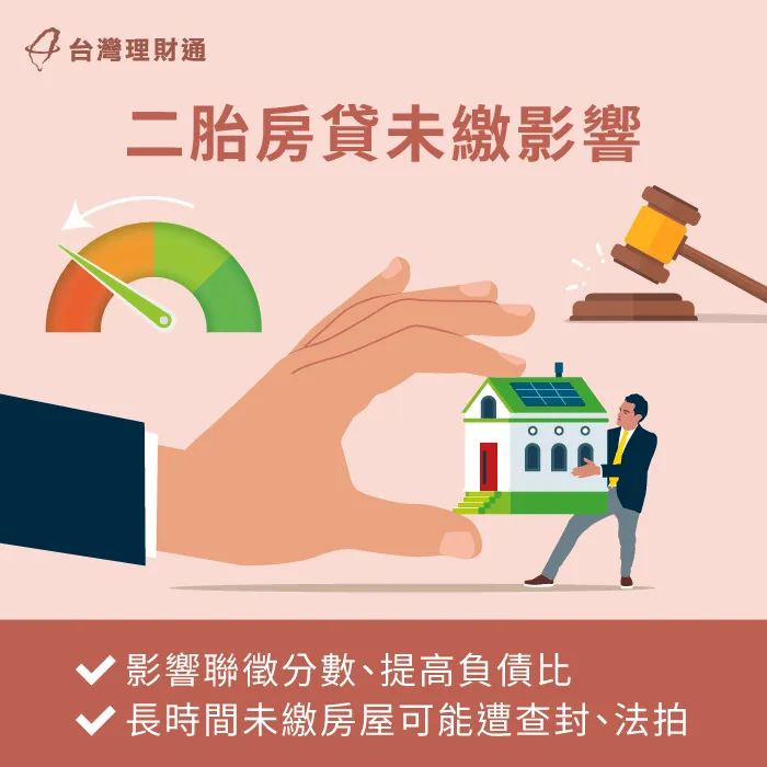 二胎房貸未繳影響-二胎房貸還款