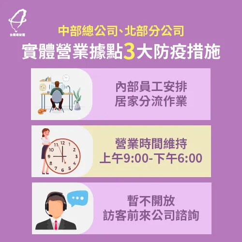 台灣理財通3大防疫措施-貸款推薦