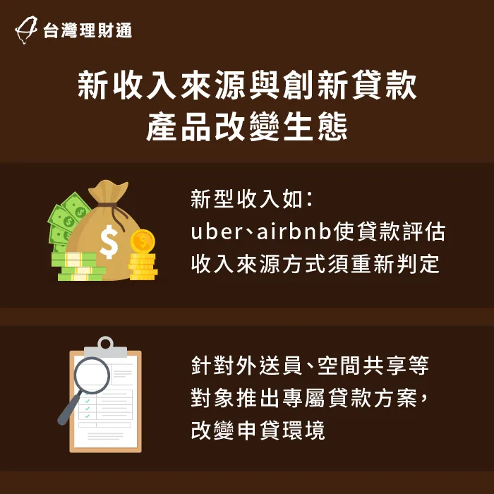 共享經濟帶來新型態收入-共享經濟 貸款