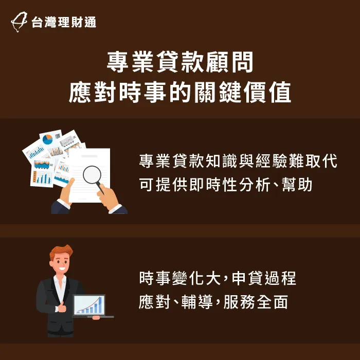 專業貸款顧問-共享經濟 貸款