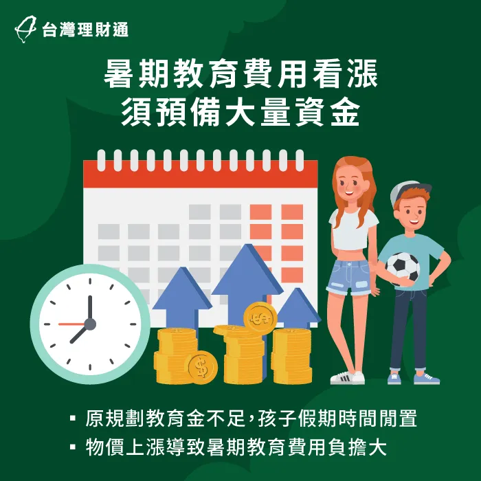 暑期、開學費用需預備資金-暑期教育資金