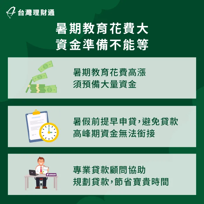 暑期貸款-暑期教育資金