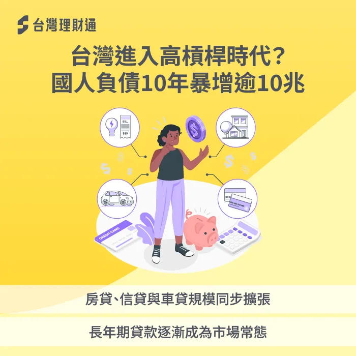 高槓桿時代-貸款規劃