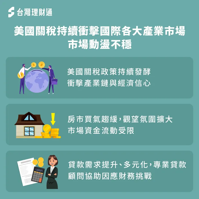 近期美國關稅影響持續擴大,正確因應才能確保財務健康 美國關稅壓力影響-關稅 貸款