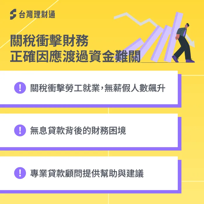 關稅衝擊導致民眾面臨資金壓力,正確因應才能保障財務健康 關稅衝擊財務-關稅 貸款