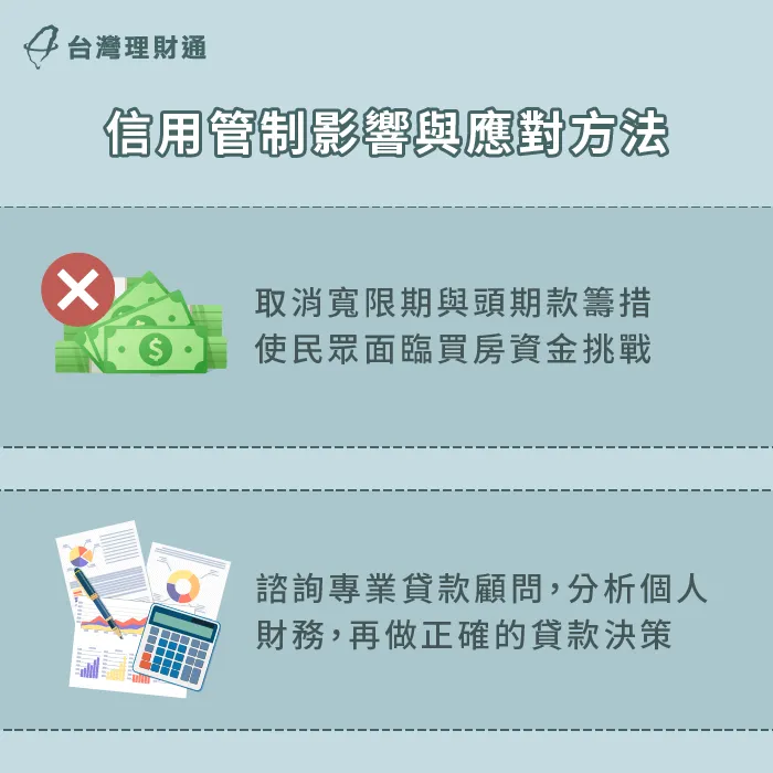 信用管制帶來的影響-第7波信用管制