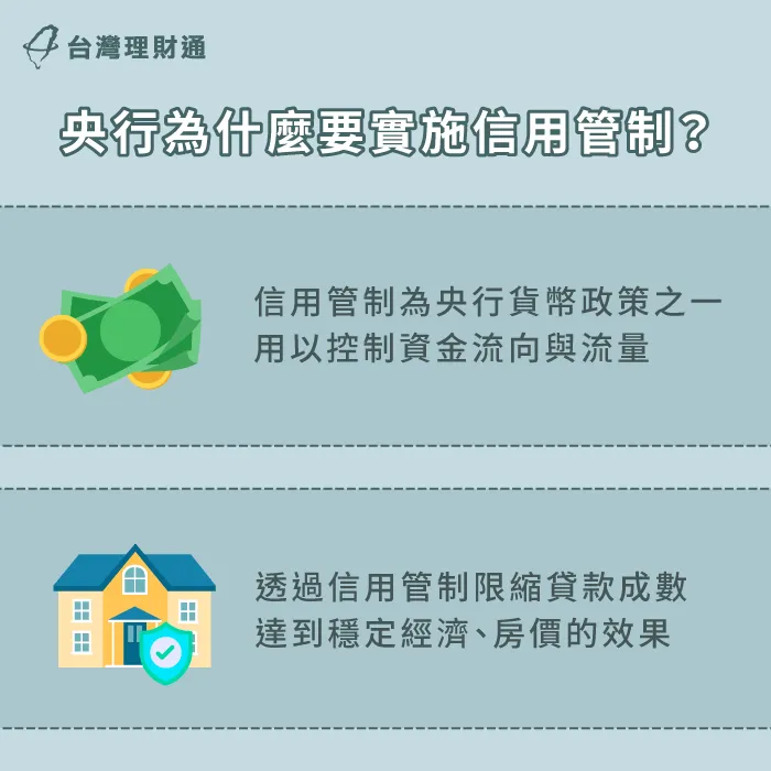 央行信用管制原因-央行第7波信用管制