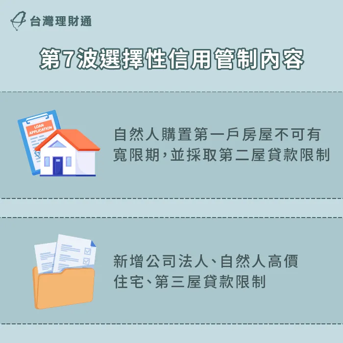 第7波信用管制內容-選擇性信用管制