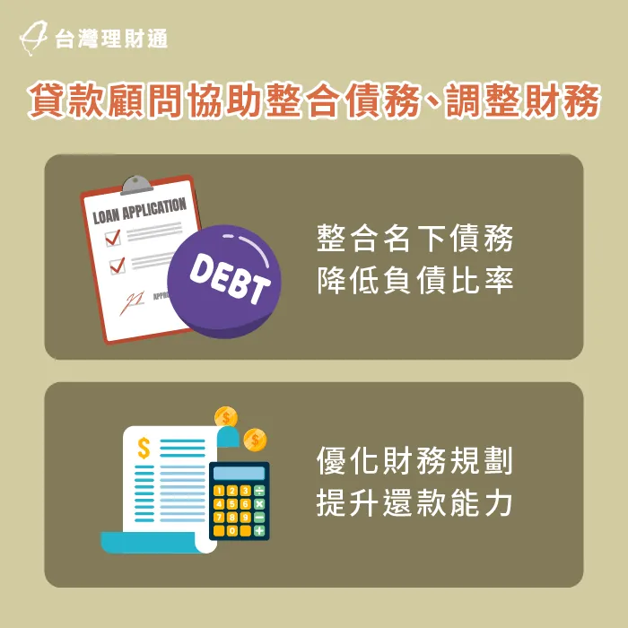 貸款顧問能透過更多角化的管道、形式幫助申貸人調整財務狀況 貸款顧問協助整合債務-銀行內控