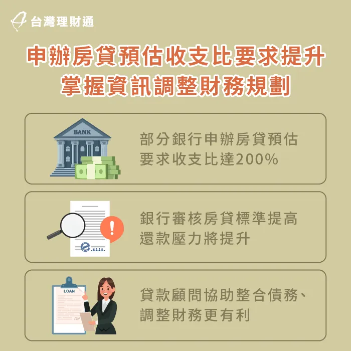 貸款收支比要求提升對房貸申貸人有什麼影響?馬上透過本篇資訊了解更多 貸款收支比-銀行內控