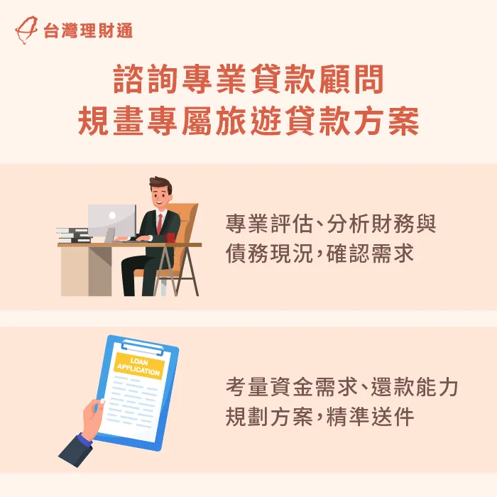 專業貸款顧問根據個人或家庭現況申辦最合適貸款方案 貸款顧問協助申貸-旅遊貸款
