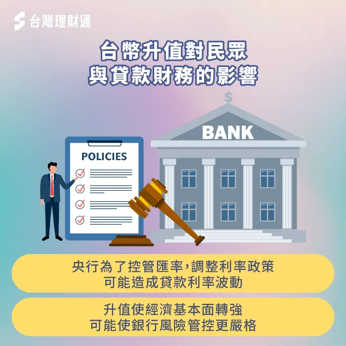 升值非全然利多,小心貸款成本變化 升值對民眾與貸款財務的影響-台幣升值