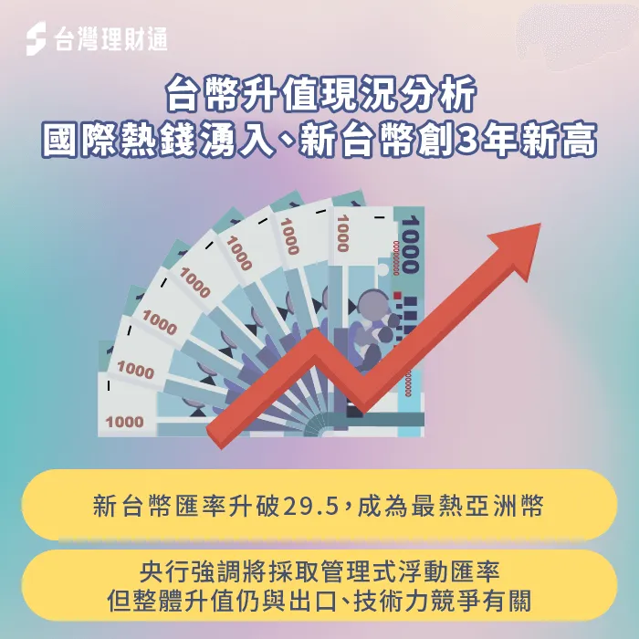 新台幣升破29.3!匯市熱錢湧動關鍵解析 台幣升值現況分析-台幣升值