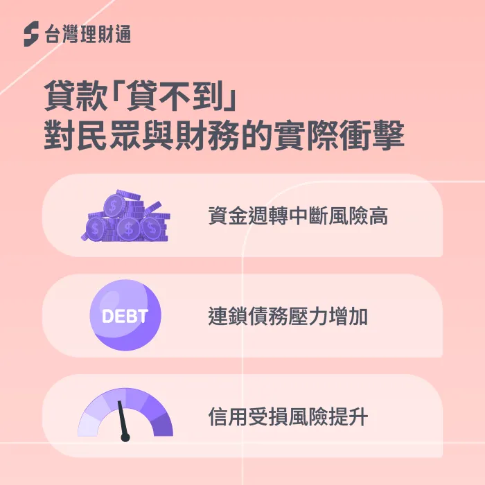 貸款不順利影響-颱風 豪雨 貸款