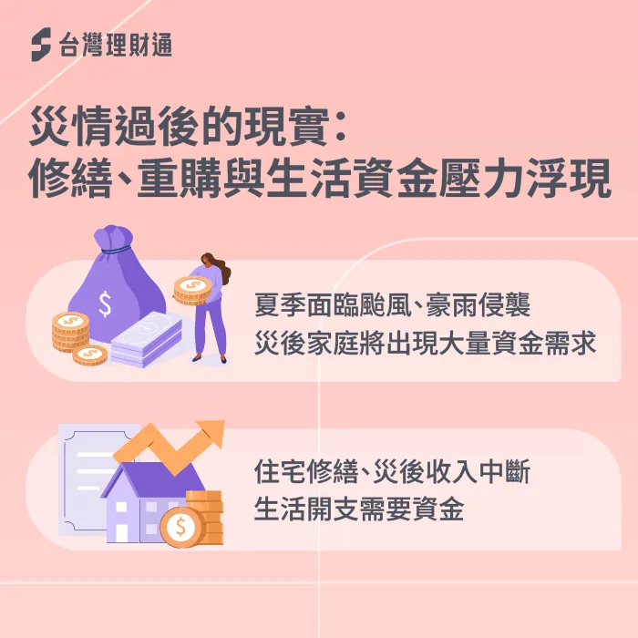 重建家園經濟壓力-颱風 豪雨 貸款