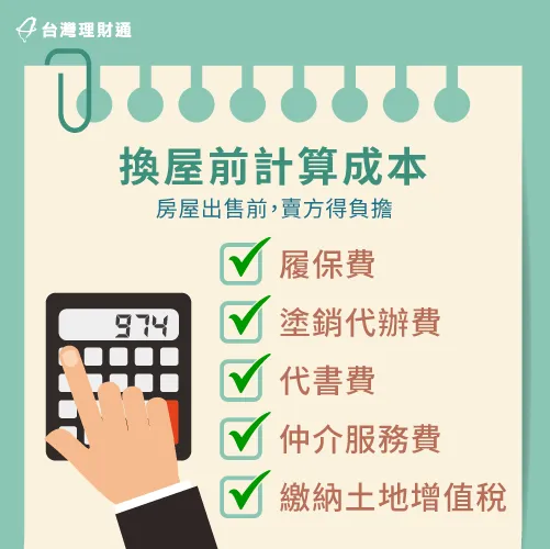 不論換屋前打算先賣後買還是先買後賣,都建議考量成本 換屋前計算成本-換屋先賣後買