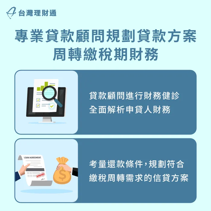 貸款顧問協辦貸款周轉繳稅期間財務-貸款推薦