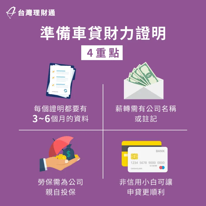 準備車貸財力證明時,一定要注意這4個重點,讓車貸核貸更順利! 準備車貸財力證明重點-台北汽車貸款推薦-新北汽車貸款推薦